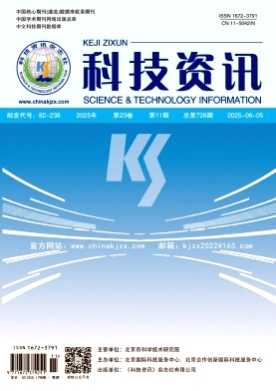 科技资讯杂志